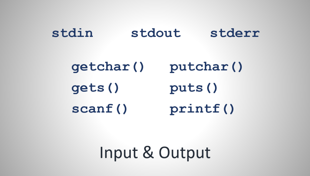Lập trình C - Input Output functions