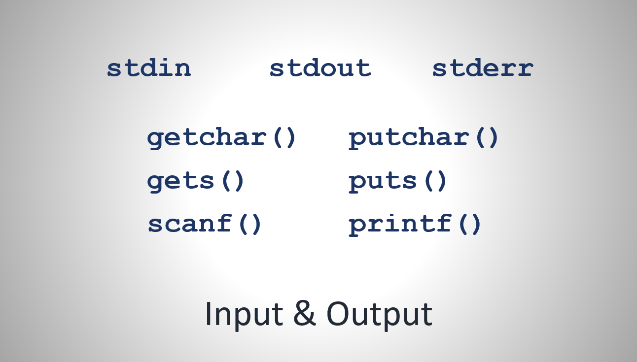 C – Input & Output – Lập Trình Nhúng dành cho Sinh Viên